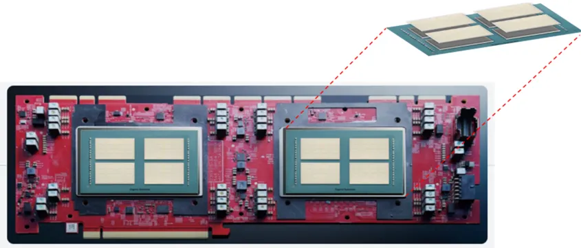 circuit-board d-Matrix circuit board