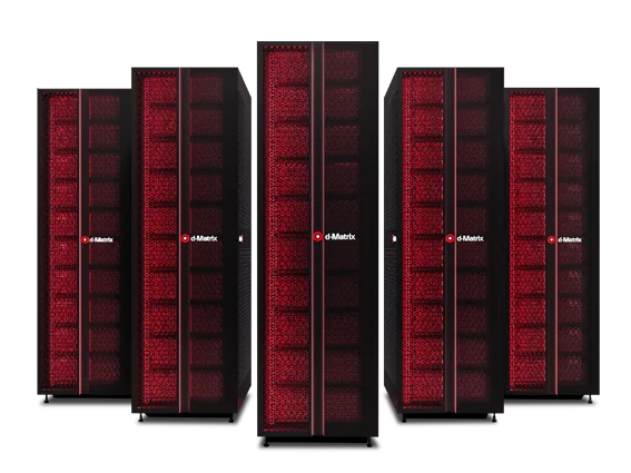 Squadron cluster